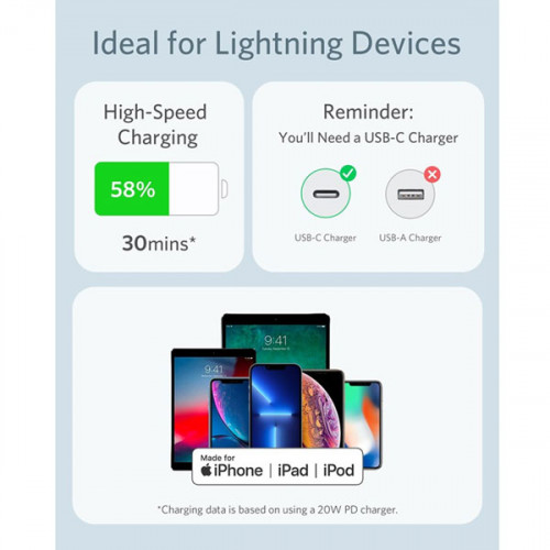 Anker PowerLine III Flow USB-C to Lightning Cable (1.8m/6ft), Blue