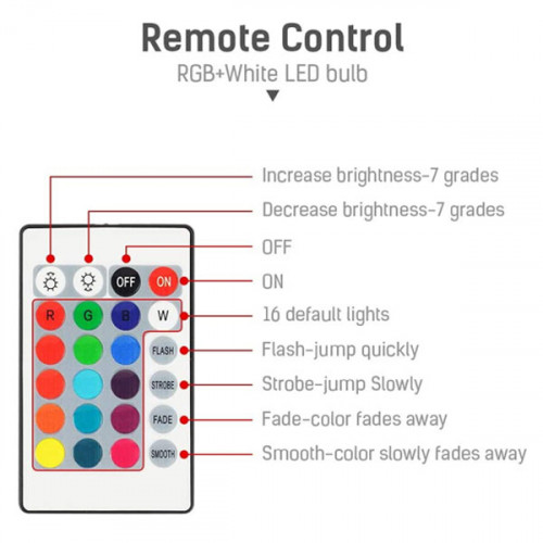  LED Bulb RGB + White 16 Color LED Dimmable Light Bulb