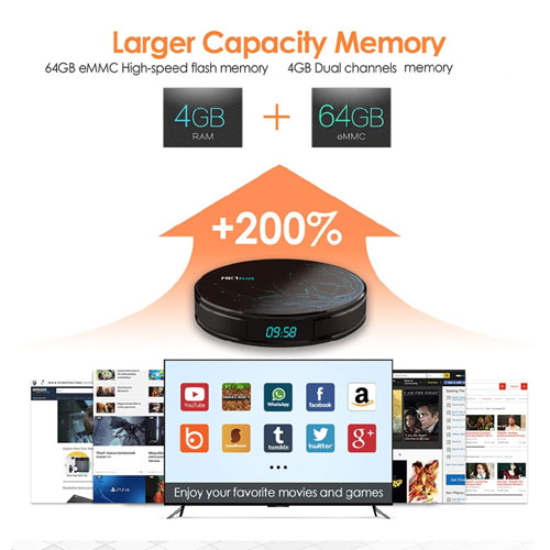 HK1 4K Plus Android 9.1 RK3328 Quad Core 64bit 4GB RAM 64GB ROM Smart TV Box