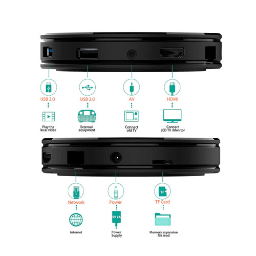 HK1 4K Plus Android 9.1 RK3328 Quad Core 64bit 4GB RAM 64GB ROM Smart TV Box
