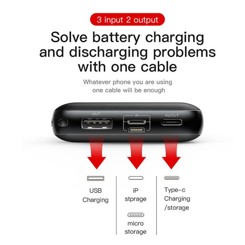 Baseus 20000 mAh Mini Q PD Quick Charger Power Bank - Black