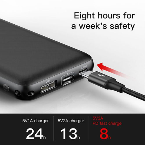 Baseus 20000 mAh Mini Q PD Quick Charger Power Bank - Black