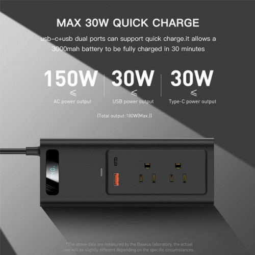 Baseus 150W Car Inverter DC 12V to AC 110V Dual Port Fast Charging Car Power Station