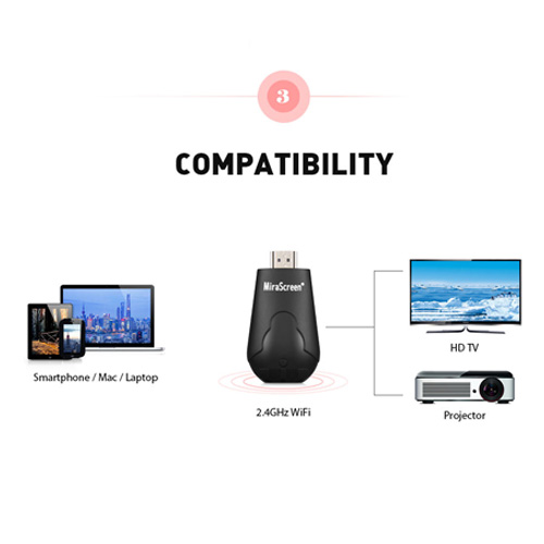 Miracast Wireless WiFi Display TV Dongle