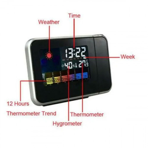 Multi-function Desktop Clock Digital Alarm Clock with Projector Color Screen