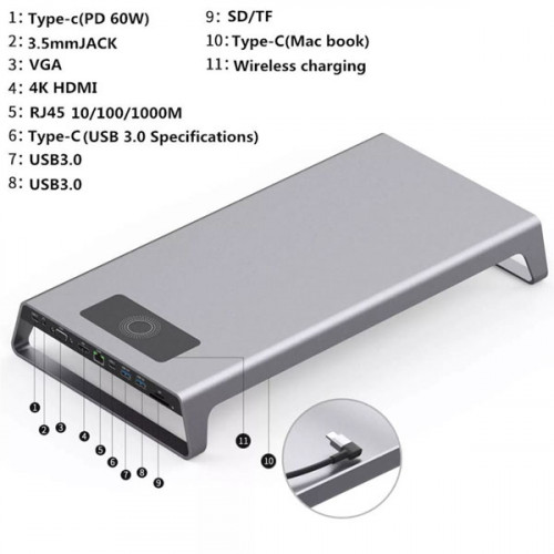 11 in 1 Docking Station with Wireless Charger , USB-C Hub , 4K HDMI , VGA, TF Card, USB 3.0 * 2, Memory Card Slot, RJ45 * 1, 3.5 Jack