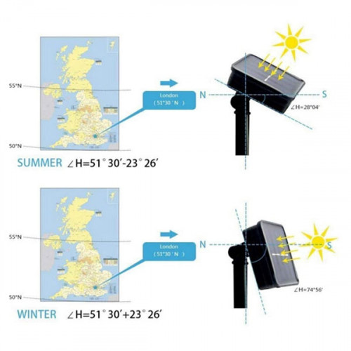  Solar String Lights Waterdrop Fairy Lights 20 LED