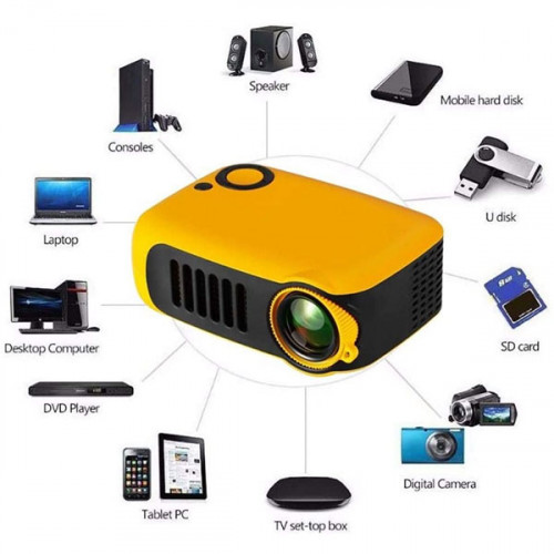Mini Portable LED Projector For Home and Office ( Works with Power Bank )