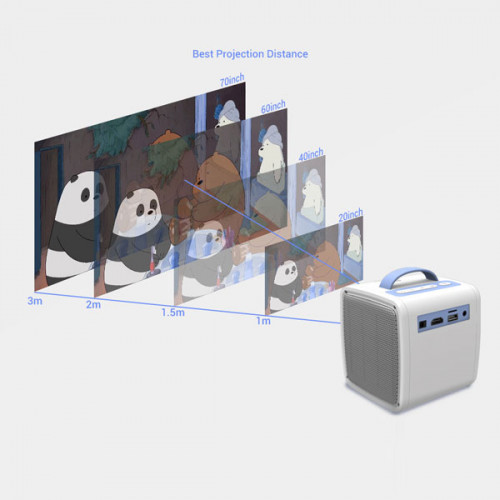 MINI Portable HDMI Projector 700 Lumens 