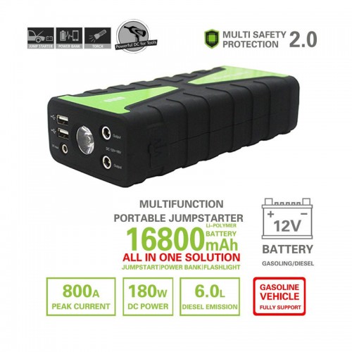 16800 mAh 12V Portable Car Jump Starter