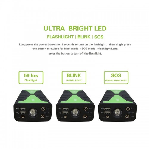 16800 mAh 12V Portable Car Jump Starter