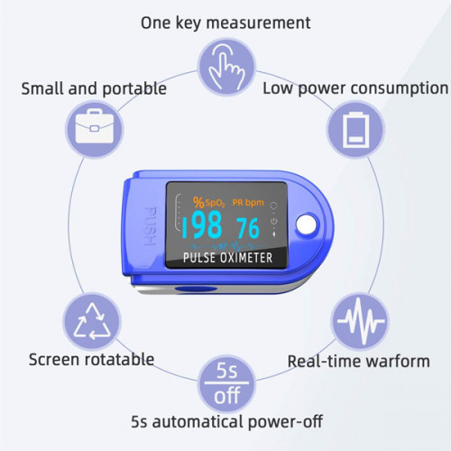 Blood Oxygen Saturation Monitor