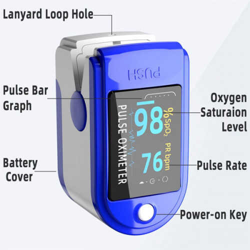 Blood Oxygen Saturation Monitor