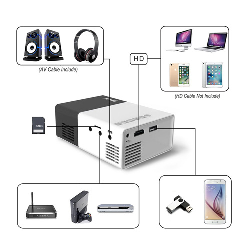 MINI LED High Resolution Projector - Black