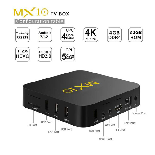 MX10 RK3328  Quad-core ARM Cortex-A53 CP...