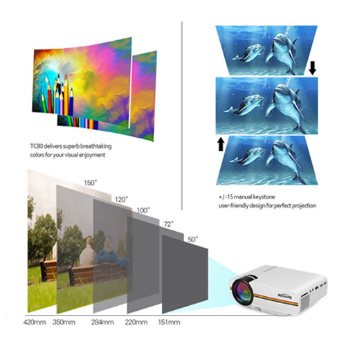 Portable HD 1200 Lumens HDMi Projector 