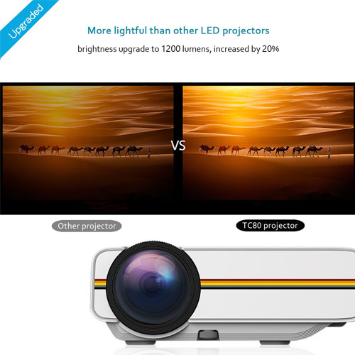 Portable HD 1200 Lumens HDMi Projector 