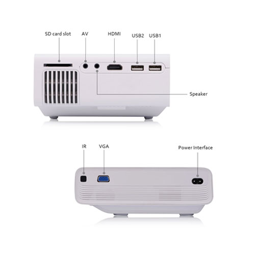 Portable HD 1200 Lumens HDMi Projector 