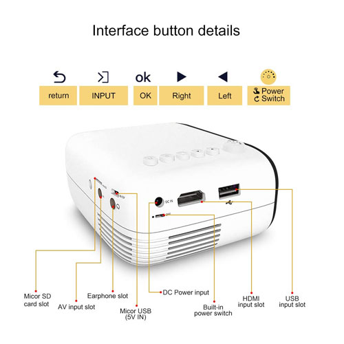 Mini YG200 Home LED Portable 1080P HD Projector