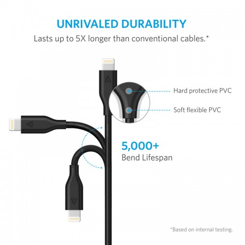 Anker PowerLine Cable For IOS Cable - Black