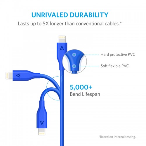 Anker PowerLine Cable For IOS Cable - Blue