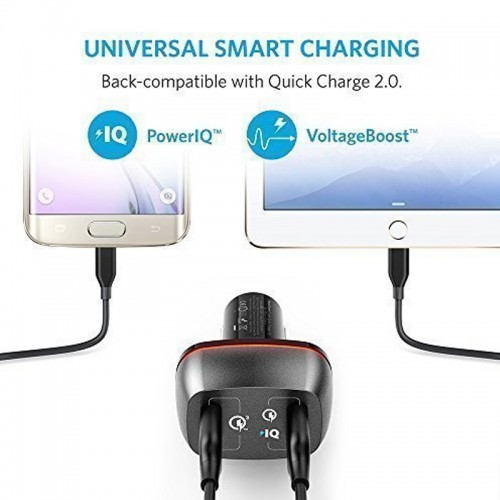 Anker 2 USB PowerDrive+ 2 with QC 3.0 -Black