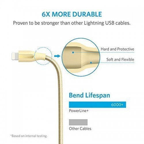 Anker PowerLine+ Lightning Cable For Apple Devices 1.8 Mtr - Gold