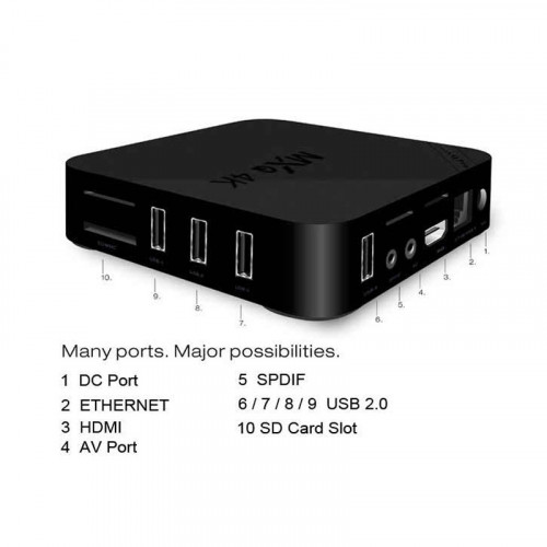 MXQ 4K Android 9.0 Smart Android TV Box 4GB Ram ,  32GB HDD