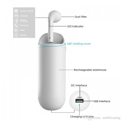 HBQ i9 Sports Mini Bluetooth Earphone with 3300mAh Power Bank - White