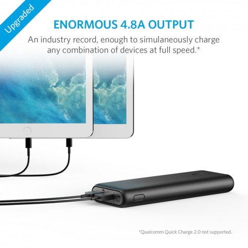 Anker PowerCore 20100mAh iQ Power Bank Black [18 month warranty]