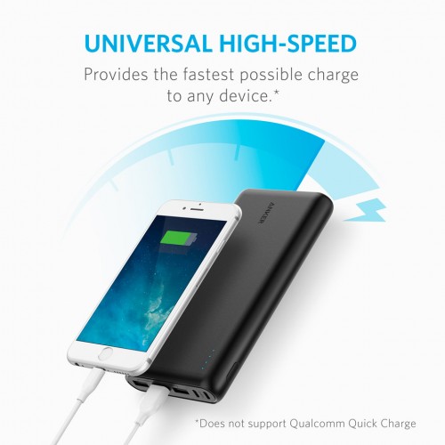 Anker PowerCore 26800 iQ Black [18 Month Warranty]