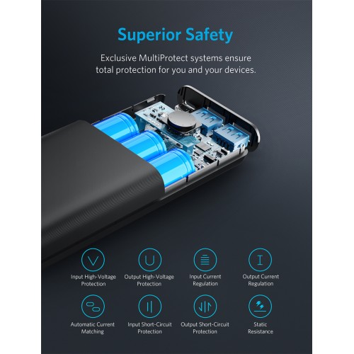 Anker PowerCore II 20000mAh 2 USB - Black 
