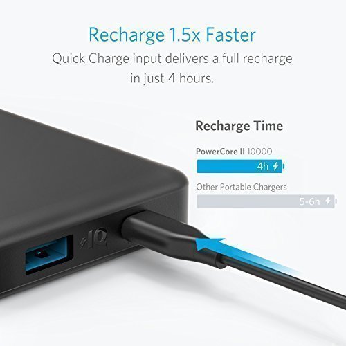 Anker PowerCore II Slim 10000mAh Power Bank - Black