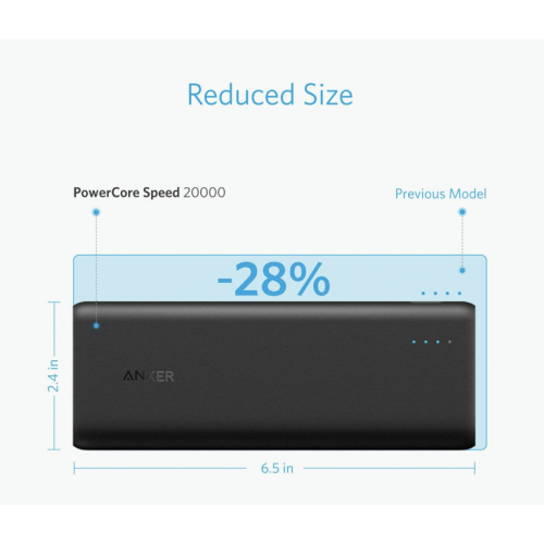 Anker PowerCore Speed 20000mAh QC3.0 (Output & Input) Black [18 Month Warranty]