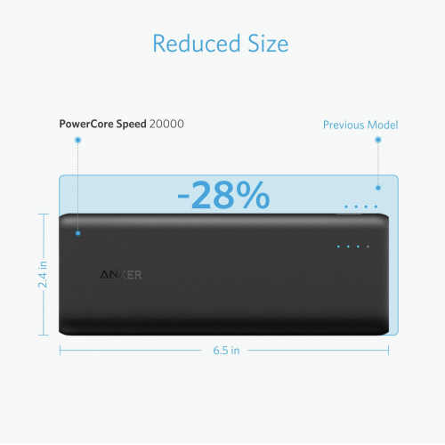 Anker PowerCore Speed 20000mAh QC3.0 (Output & Input) Black [18 Month Warranty]