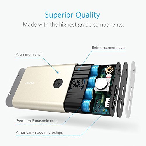 Anker PowerCore+ 13400 QC 3.0 (Output Only) - Gold