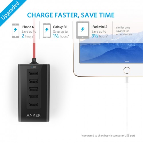 Anker Power Drive 5 Port 50W Car Charger - Black