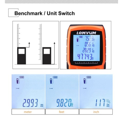 Lomvum Distance Measuring Laser Scale with 2 Bubble Levels and Backlit LCD Display