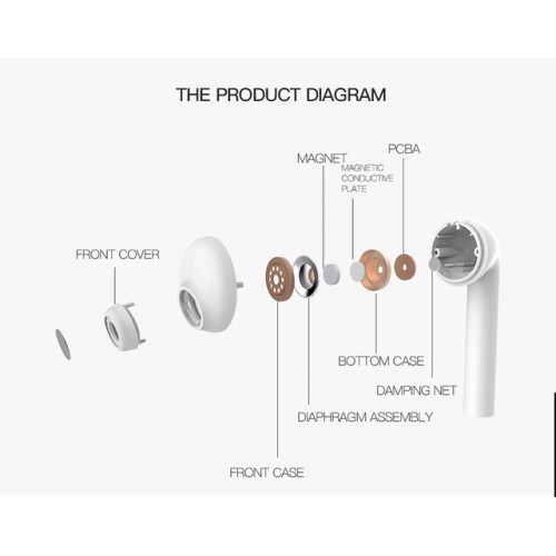 DACOM TWS Bluetooth Earphone With Car Charger - White